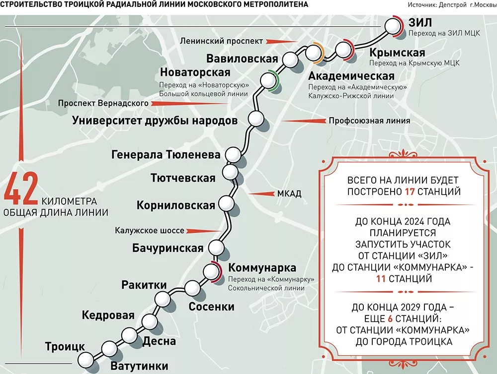 Бюллетень новостей №8 () с 27 февраля по 4 марта - Морские вести России