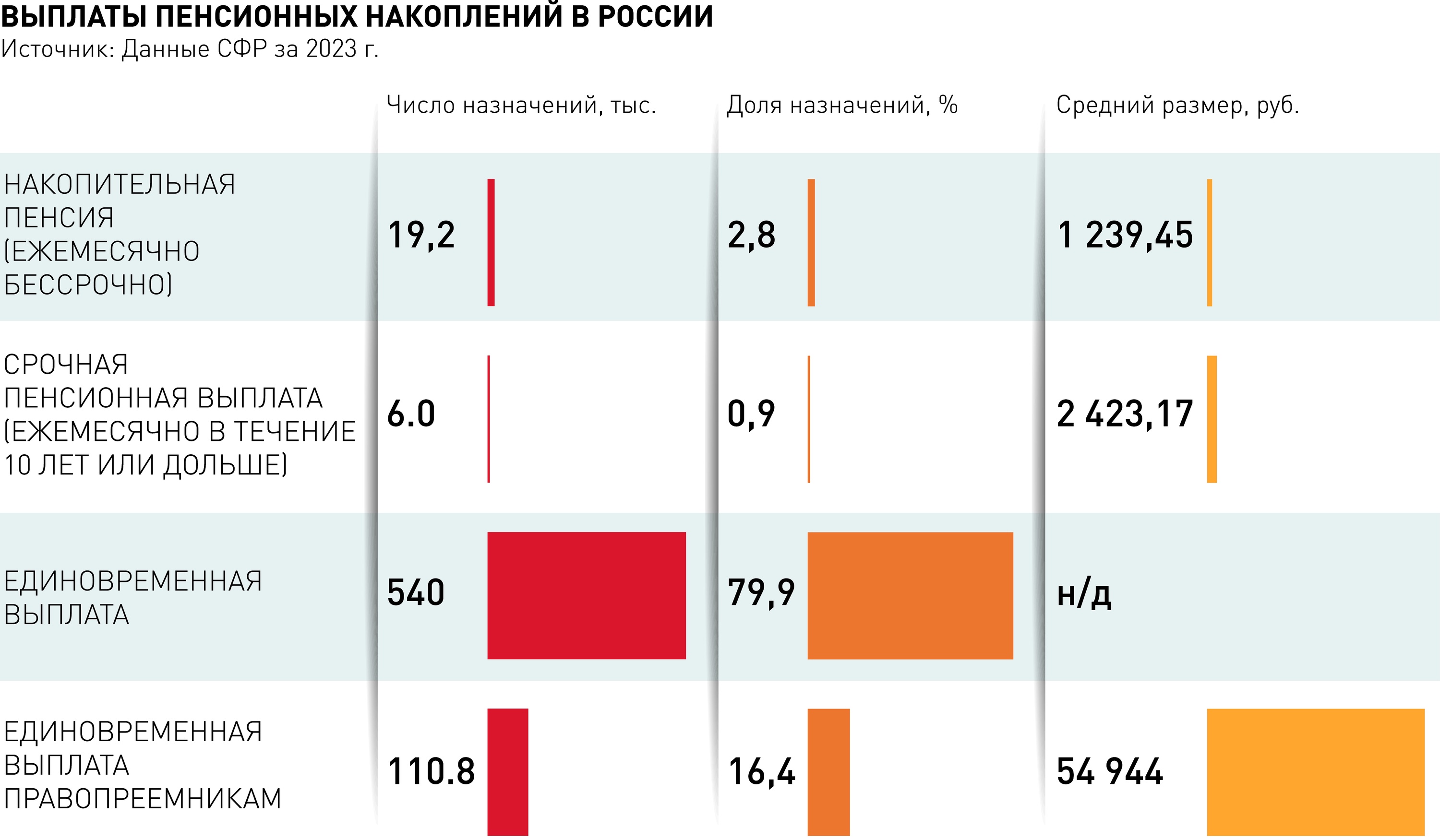 Polpred.com Обзор СМИ. Россия и зарубежье. Федеральные округа РФ. Внешняя  экономика, право.