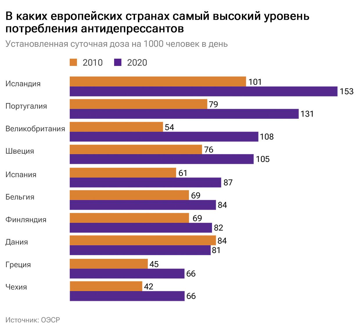 Polpred.com Обзор СМИ. Россия и зарубежье. Федеральные округа РФ. Внешняя  экономика, право.