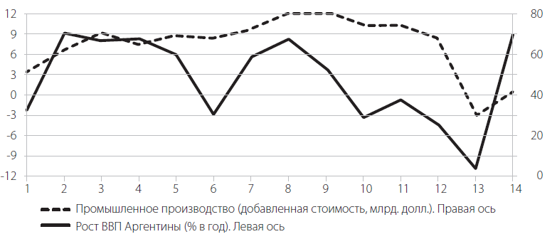 region-fundament.ru литература: Есин Сергей Николаевич. Дневник. год.