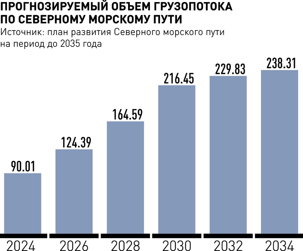 Polpred.com Обзор СМИ. Россия и зарубежье. Федеральные округа РФ. Внешняя  экономика, право.