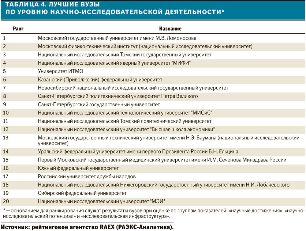 ЛЮДИ / НЕ ЛЮДИ. Знаменитости о войне в Украине