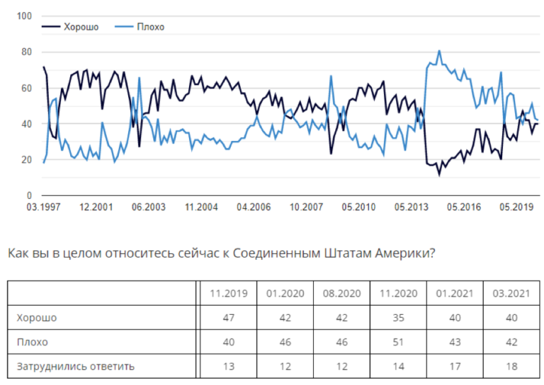 Механические нагреватели жидкого теплоносителя ( НТ ). Разогрев и перекачка эмульсий, нефти и др.