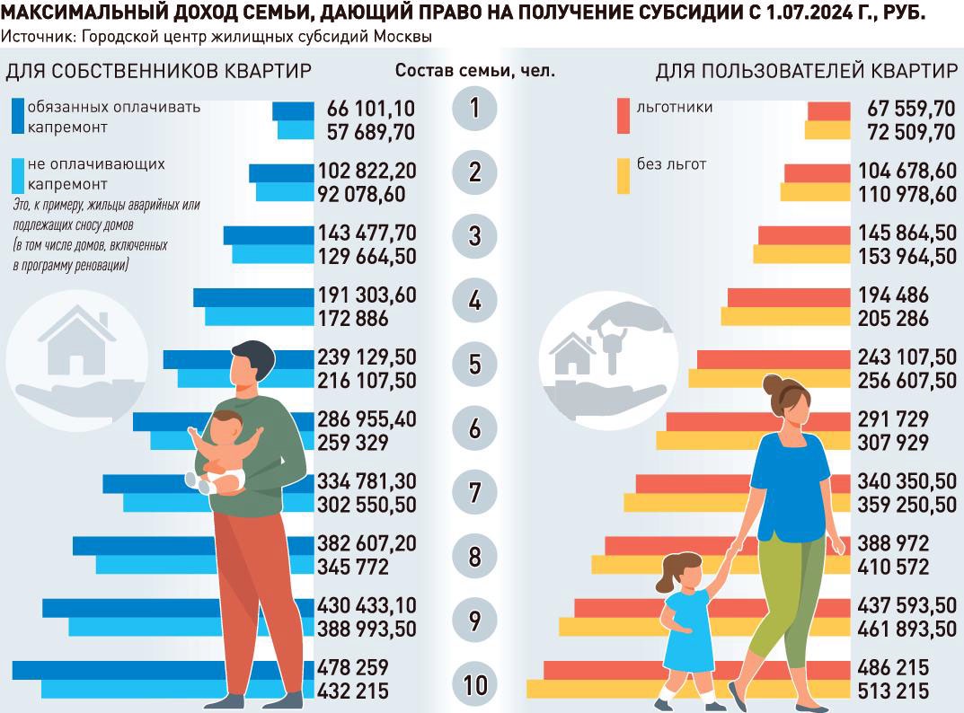 Polpred.com Обзор СМИ. Россия и зарубежье. Федеральные округа РФ. Внешняя  экономика, право.